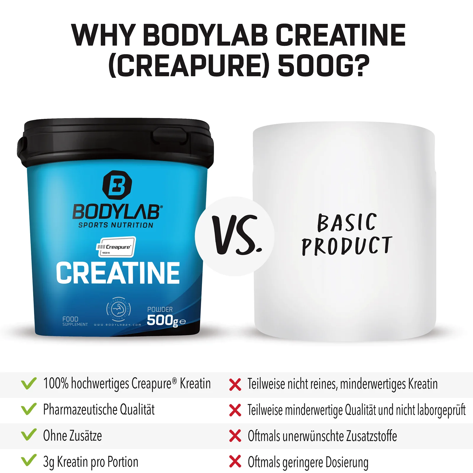 Creatine (Creapure®) (500g) - Image 5