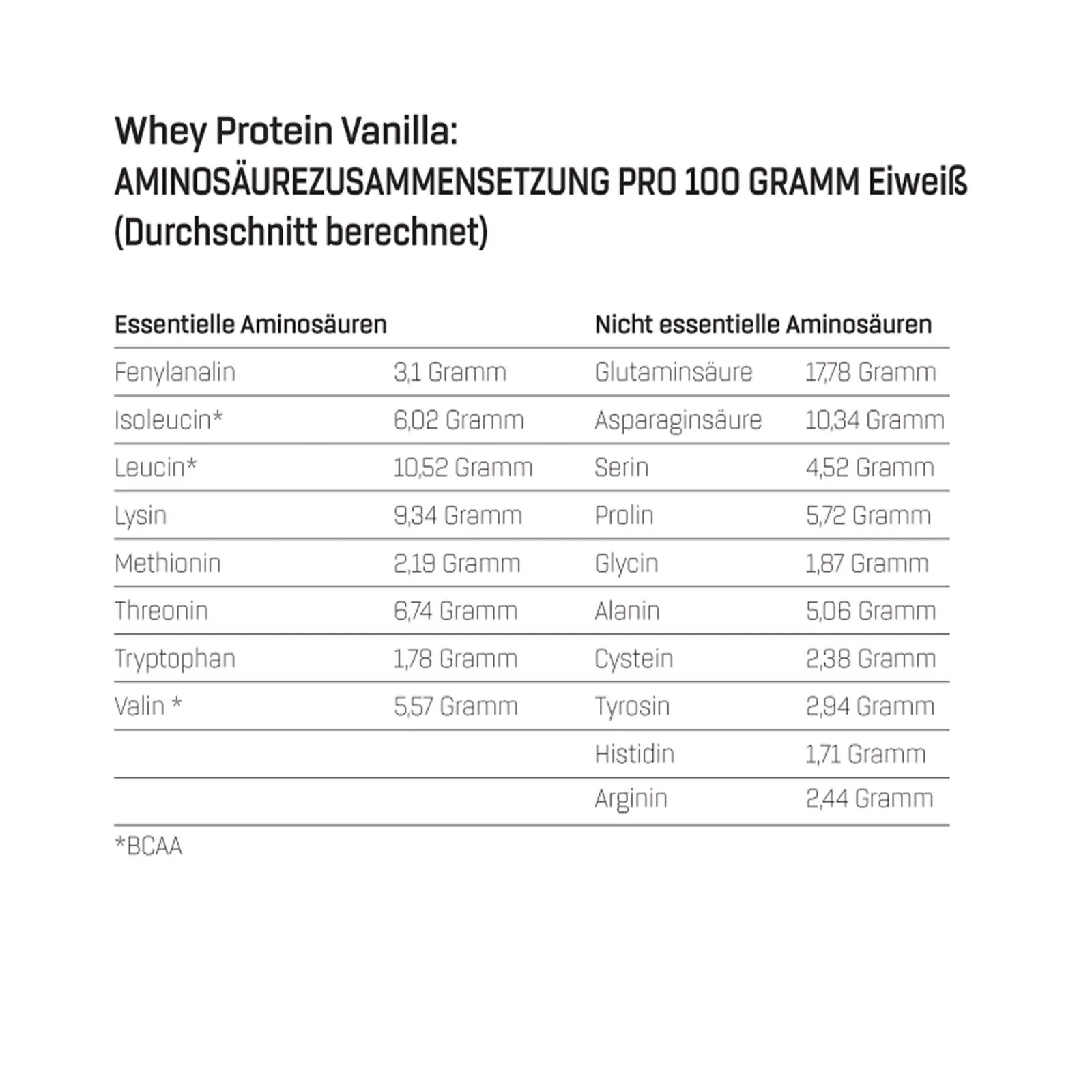 Whey Protein (1000g) - Image 93