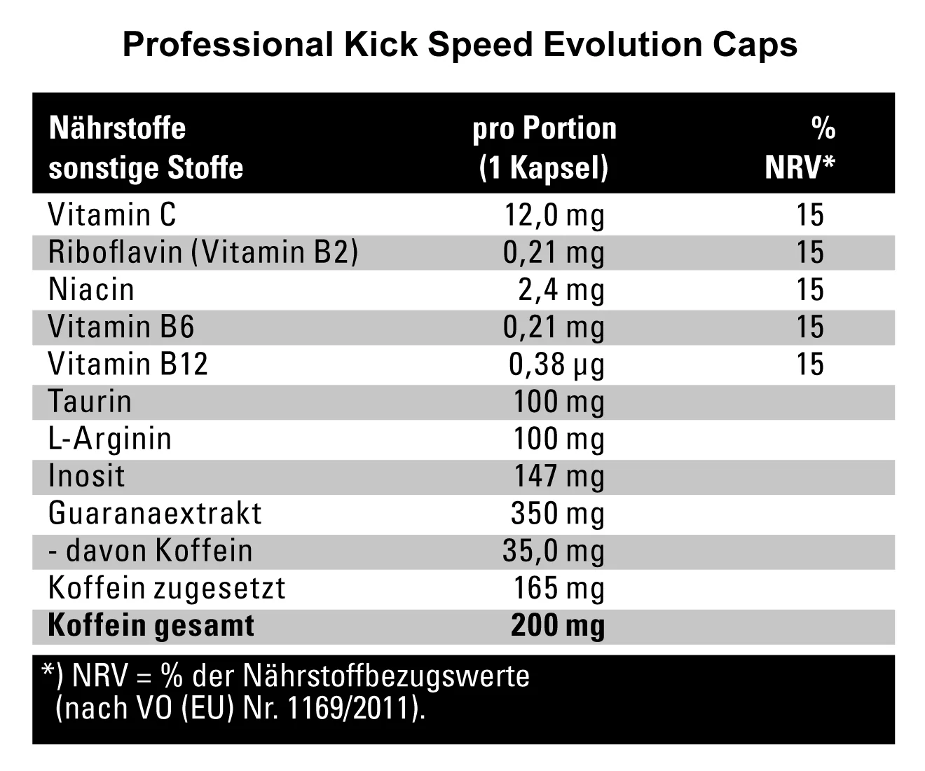 Professional Kick Speed Evolution (80 Kapseln) - Image 3